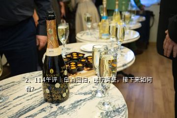 2、11.4午评｜白酒回归，医疗调整，接下来如何看？