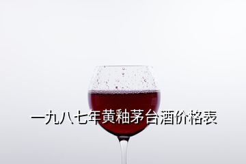 一九八七年黄釉茅台酒价格表