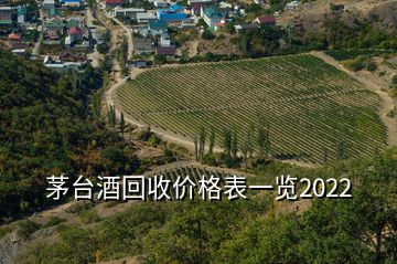 茅台酒回收价格表一览2022