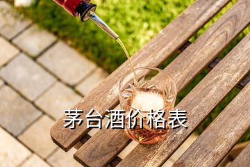 茅台酒价格表