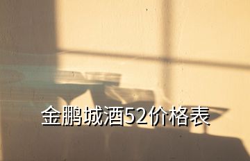 金鹏城酒52价格表