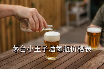 茅台小王子酒每瓶价格表