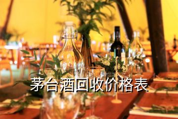 茅台酒回收价格表