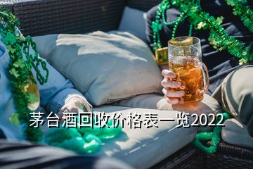 茅台酒回收价格表一览2022