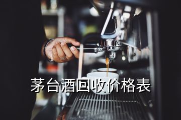 茅台酒回收价格表