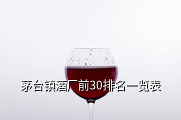 茅台镇酒厂前30排名一览表