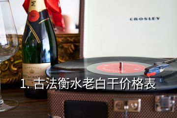 1. 古法衡水老白干价格表