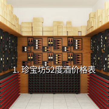 1. 珍宝坊52度酒价格表