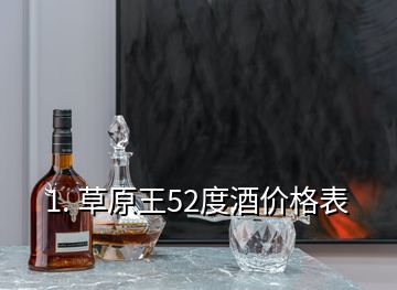 1. 草原王52度酒价格表