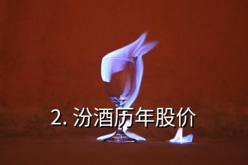 2. 汾酒历年股价