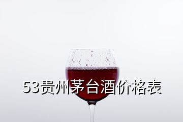 53贵州茅台酒价格表