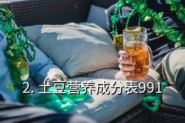 2. 土豆营养成分表991