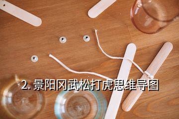 2. 景阳冈武松打虎思维导图