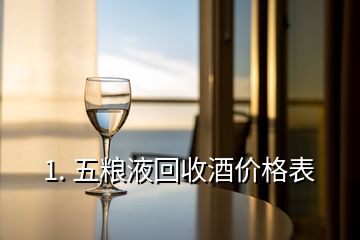 1. 五粮液回收酒价格表