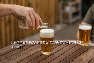 营养学中的对于成人男性及女性饮酒量健康量的数据每种不同酒的