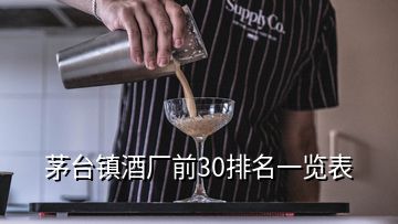 茅台镇酒厂前30排名一览表