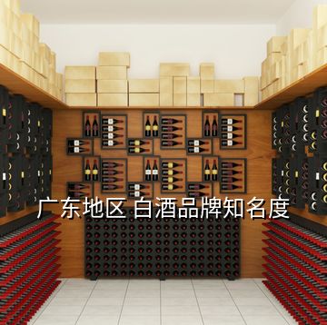 广东地区 白酒品牌知名度