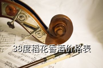 38度稻花香酒价格表