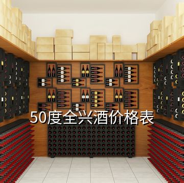 50度全兴酒价格表