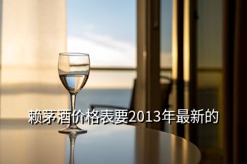 赖茅酒价格表要2013年最新的