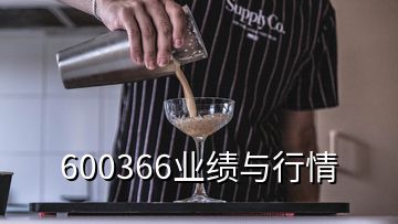 600366业绩与行情