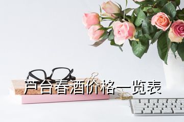 芦台春酒价格一览表