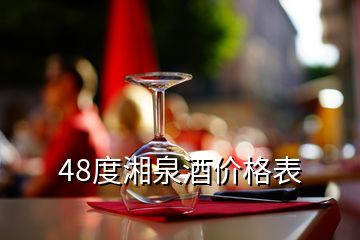 48度湘泉酒价格表