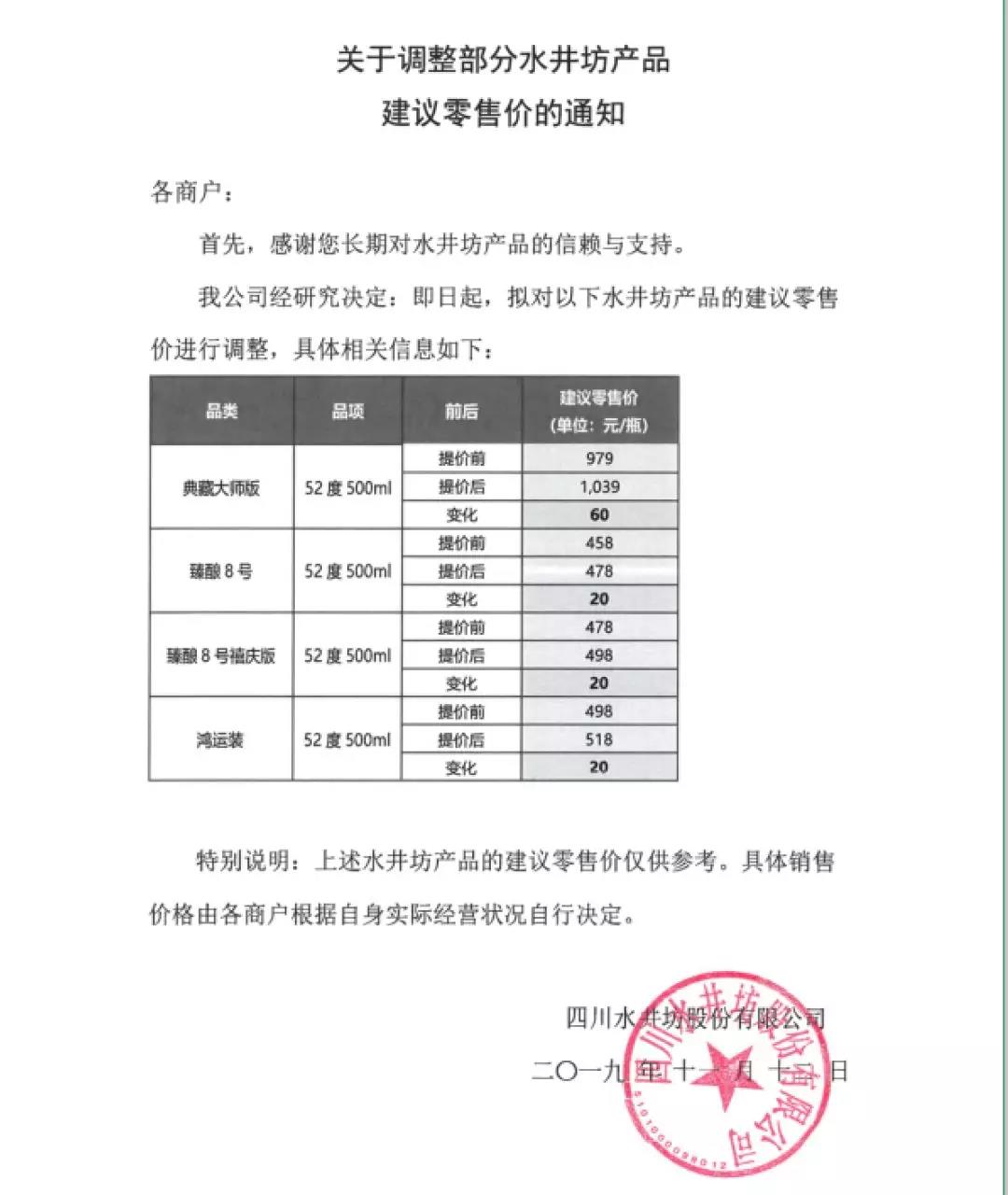 水井坊四款核心产品提价，最高涨幅达60元，品牌价值提升战打响