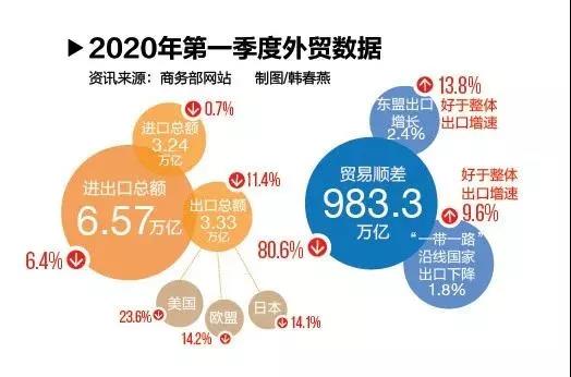 福建葡萄酒市场遭遇“双重打击”