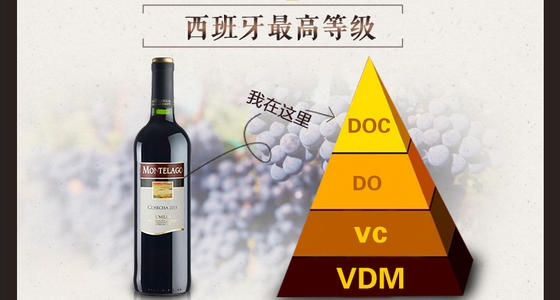 西班牙红酒doc是什么级别