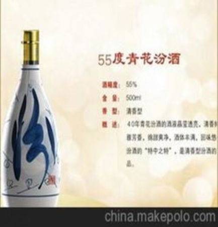 汾酒青花40年的价格(汾酒青花四十年价格)