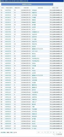 开口笑t十五年价格查询(开口笑15年价格查询)