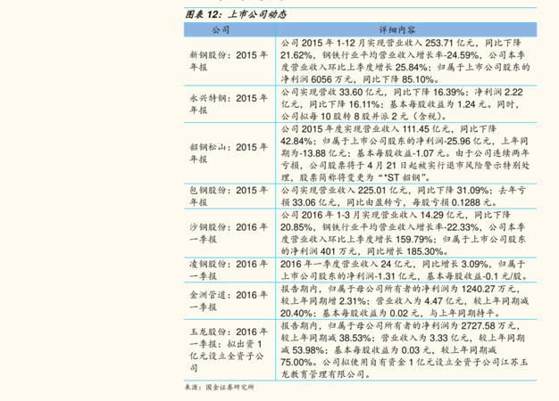 宝丰52度价格查询(52度宝丰酒价格表和图片)