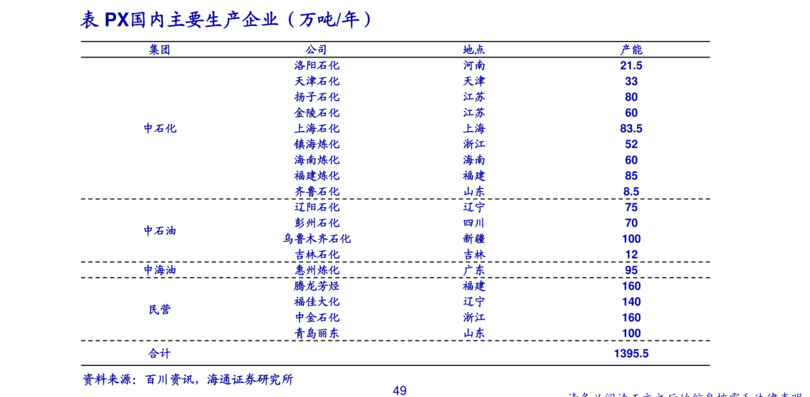 皇台1986价格多少钱(皇台酒1986价格表大全)