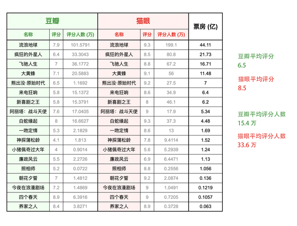 2011康帝评分多少(康帝红酒)