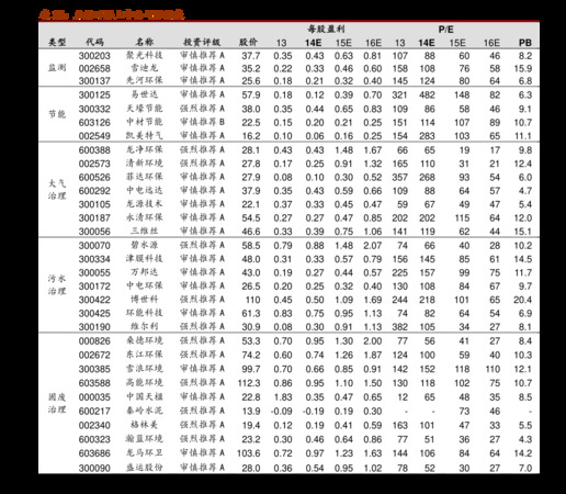 山庄老酒42度多少钱(山庄老酒42度价格)