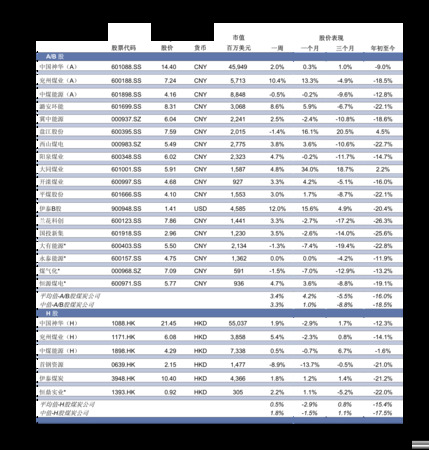 白酒价格表汤沟(汤沟酒价格表大全)