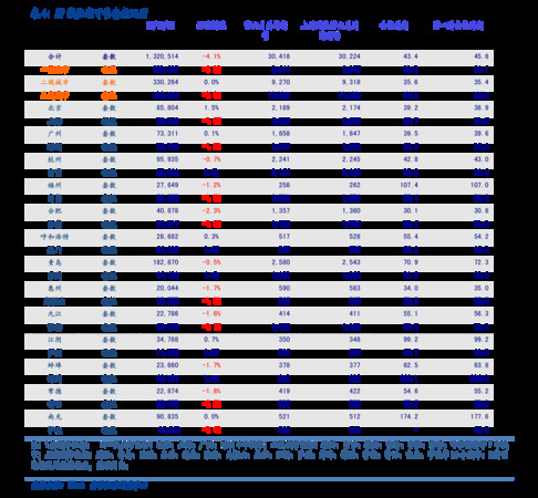 五粮液35度价格一览表(五粮液35度价格是多少)