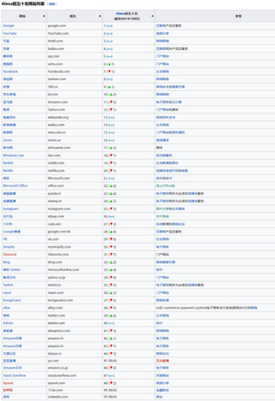 法国阿利维红酒价格13%(法国利维耶尔红酒价格)