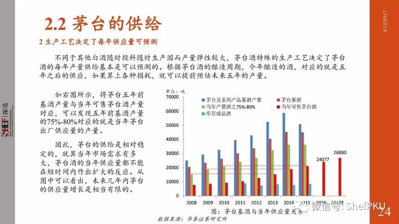 白酒行业限制新办(最新白酒行业政策)