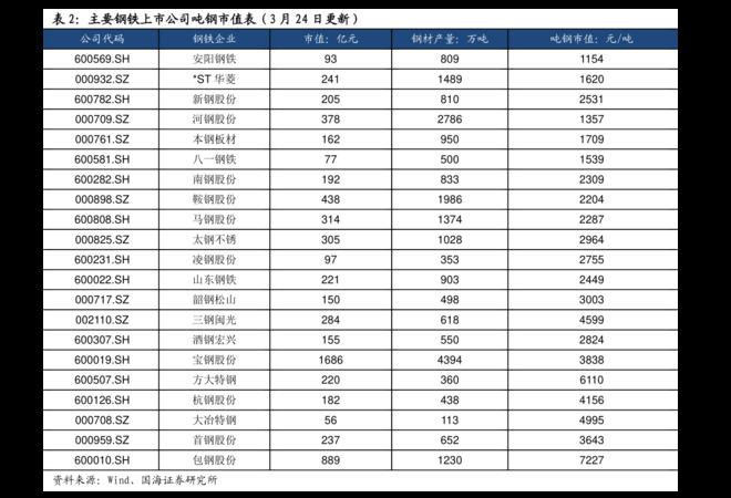 杜康酒52度价格大全青花(杜康酒52度价格大全青花瓷)