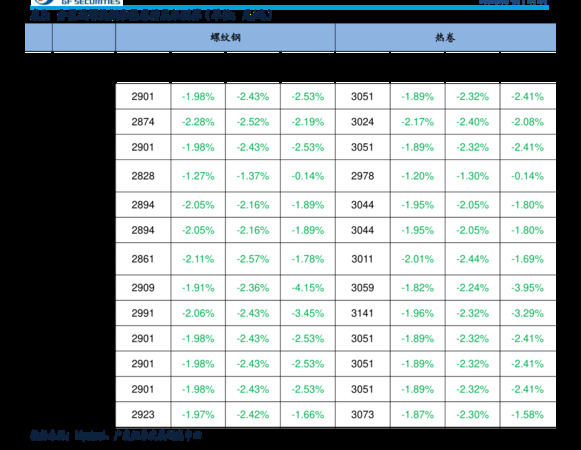 安徽金种子六年价格是多少(金种子6年价格)