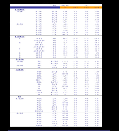 贵烟硬小国酒香价格(贵烟硬小国酒香价格表图)