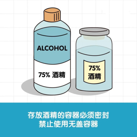 酒精发挥是什么变化(酿造酒精是什么变化)