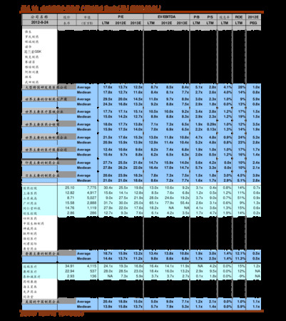 枝江王红瓶12年价格查询(枝江王12年多少钱一瓶)