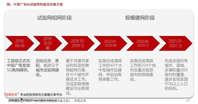 15年白云边鸿运价格(白云边鸿运12年价格)