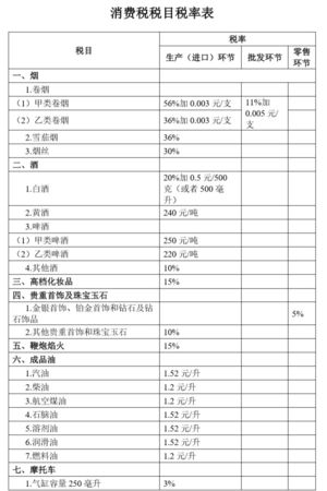 江西各类白酒市场份额(江西流行喝什么白酒)