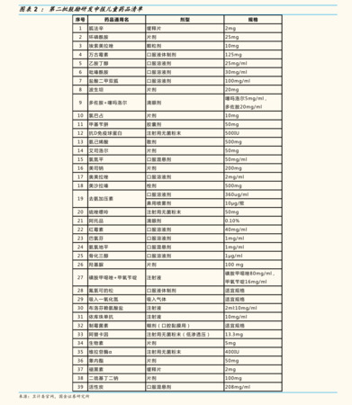 蓬莱拉菲价格表(拉菲价格)