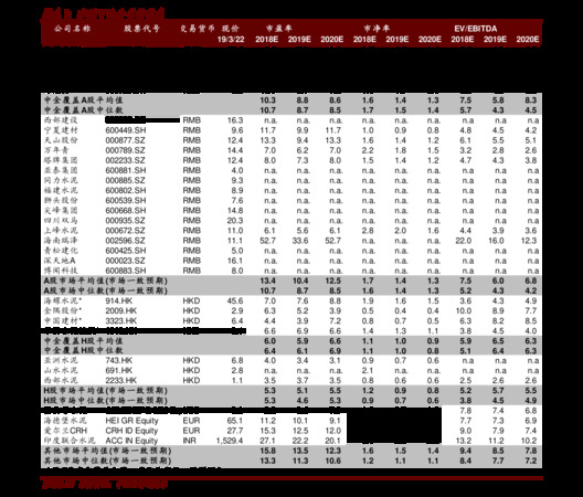 双双沟酒价格表(白酒价格表)