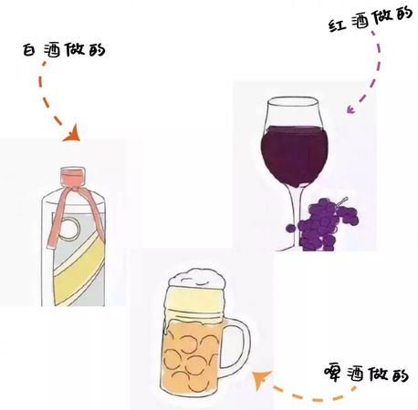 什么酒喝了一瓶就醉(一瓶酒就醉)